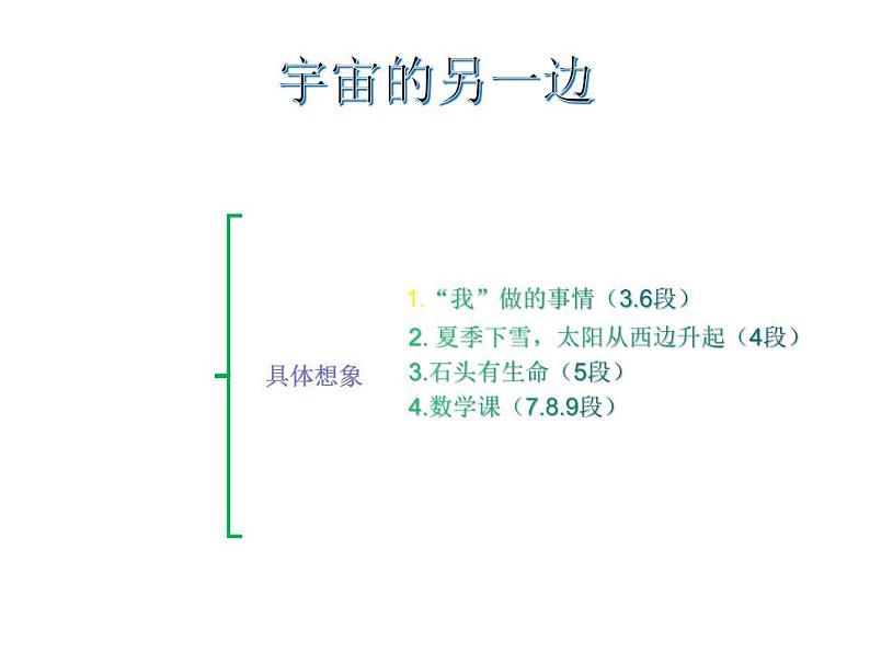 人教部编版（五四制）语文三年级下册16课《宇宙的另一边》（课件）05