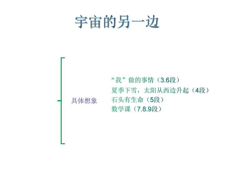 人教部编版（五四制）语文三年级下册16课《宇宙的另一边》（课件）08