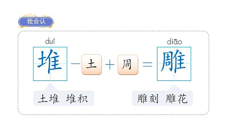 人教部编版（五四制）语文三年级下册22我们奇妙的世界（课件） (2)05