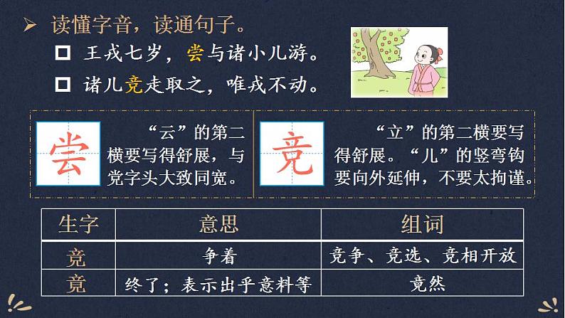 25 王戎不取道旁李   课件（28张PPT)06