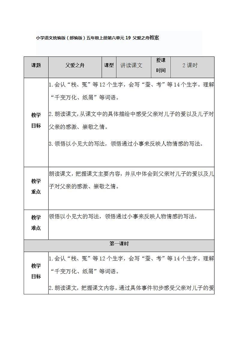 小学语文统编版（部编版）五年级上册第六单元19 父爱之舟教案01