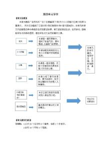 小学语文人教部编版一年级上册1 秋天教案