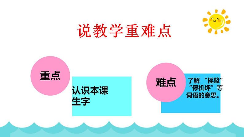 13《荷叶圆圆》说课（课件）部编版语文一年级下册第6页