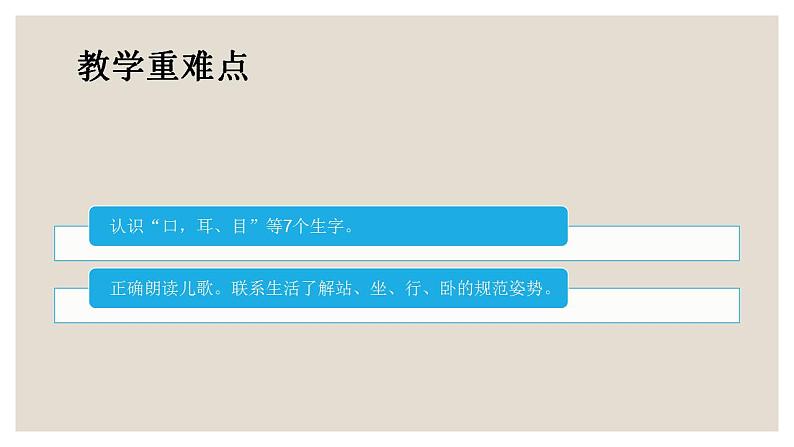 部编版语文一年级上册 3口耳目 第1 课时 （课件）第2页