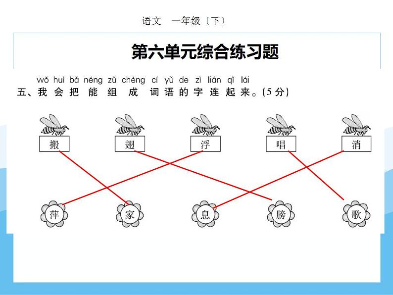 编版部语文一年级下册期末复习第六单元强化训练  课件第5页