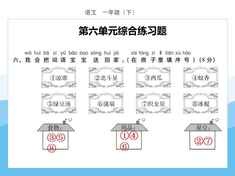 编版部语文一年级下册期末复习第六单元强化训练  课件第6页