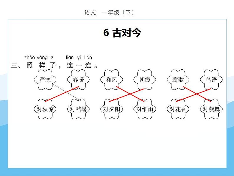 编版部语文一年级下册第五单元期末复习课件（分课训练）第7页