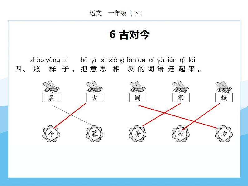 编版部语文一年级下册第五单元期末复习课件（分课训练）第8页