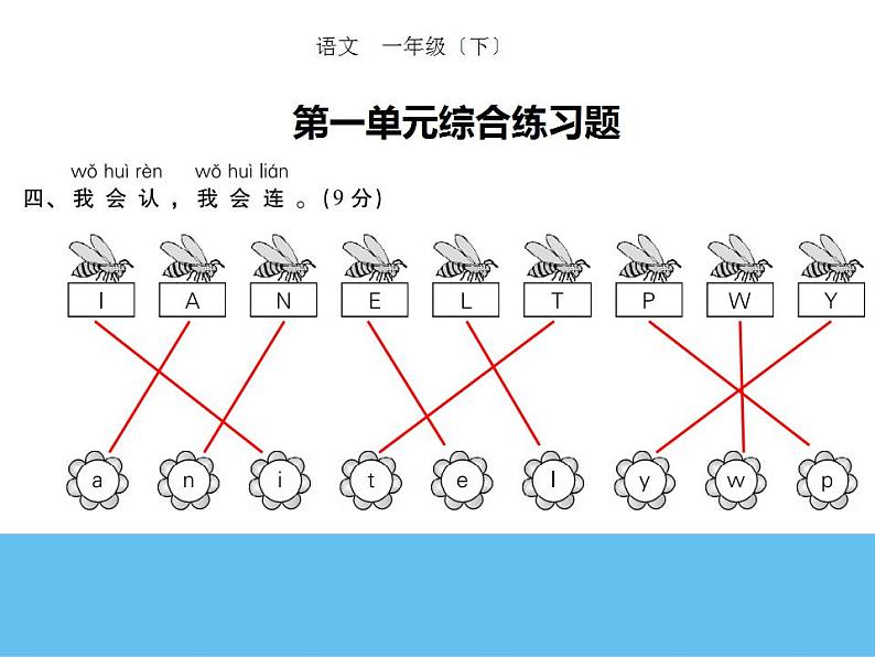 编版部语文一年级下册期末复习第一单元强化训练  课件04