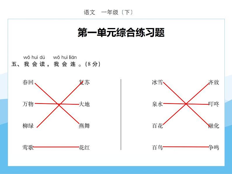 编版部语文一年级下册期末复习第一单元强化训练  课件05