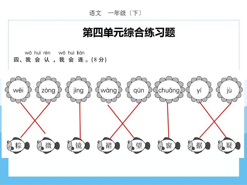 编版部语文一年级下册期末复习第四单元强化训练  课件第4页