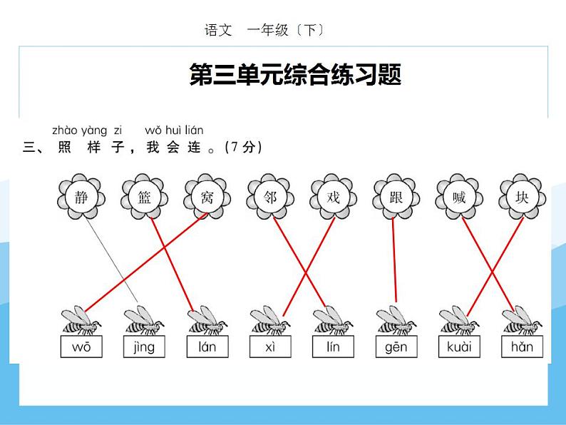 编版部语文一年级下册期末复习第三单元强化训练  课件第3页