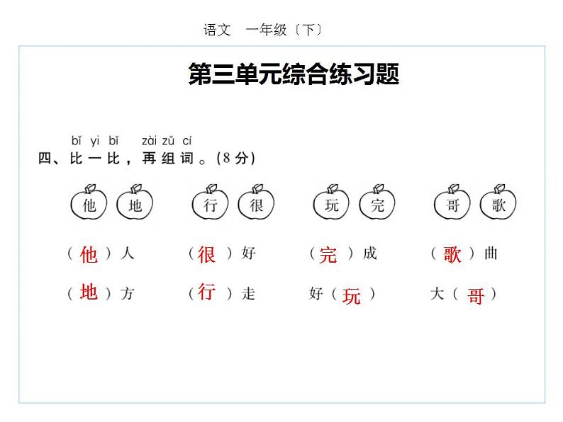 编版部语文一年级下册期末复习第三单元强化训练  课件第4页