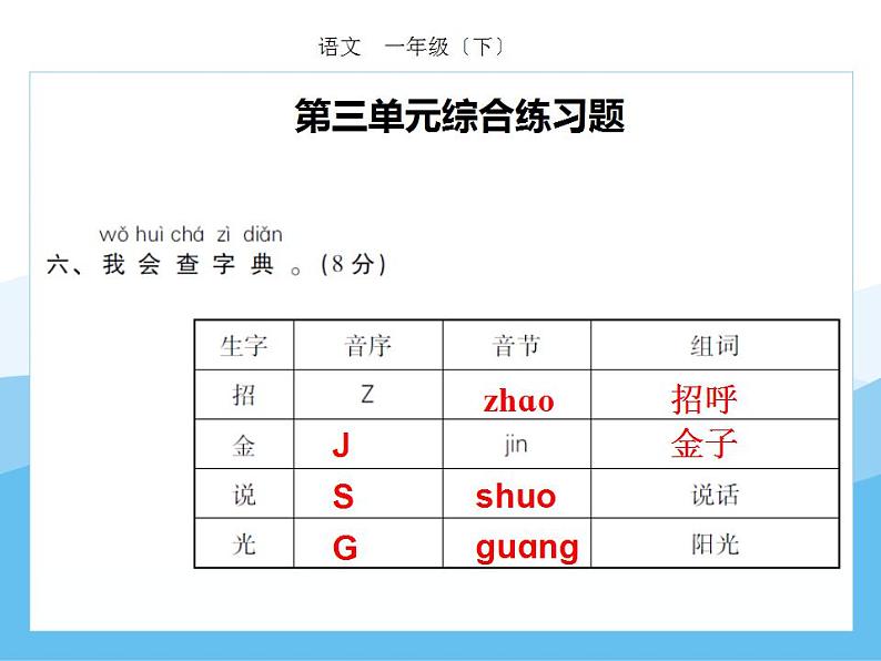 编版部语文一年级下册期末复习第三单元强化训练  课件第6页