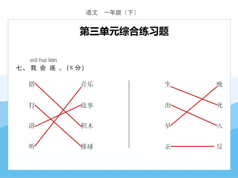 编版部语文一年级下册期末复习第三单元强化训练  课件第7页