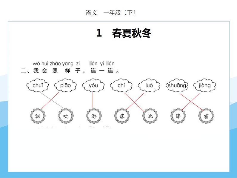 编版部语文一年级下册第一单元期末复习课件（分课训练）第3页