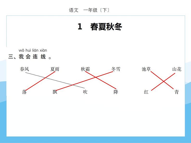 编版部语文一年级下册第一单元期末复习课件（分课训练）第4页