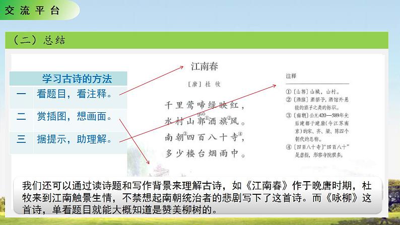 人教部编版语文六上第六单元语文园地六教学课件第8页