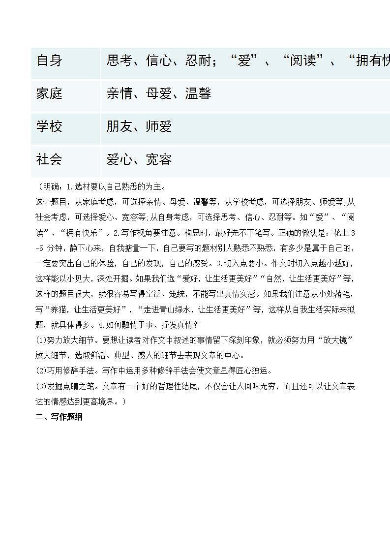 习作三 《______让生活更美好》课件+教案02