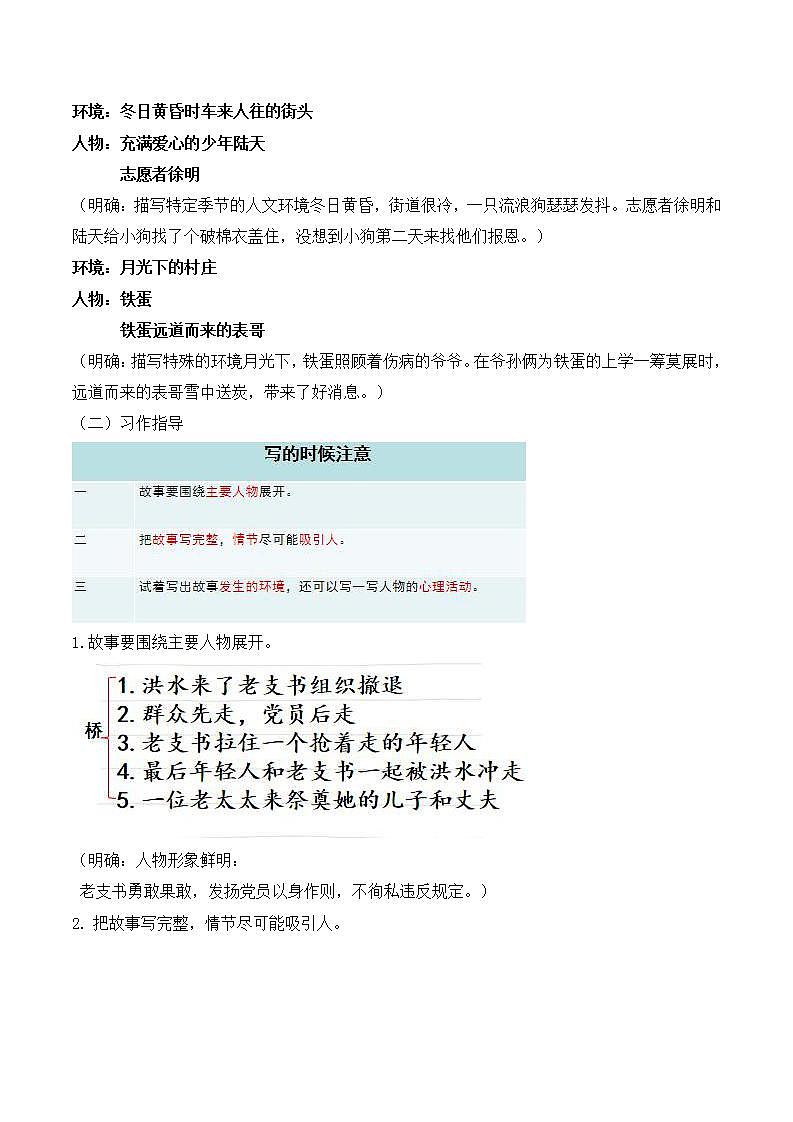 人教部编版语文六上第四单元习作四 笔尖流出的故事教学设计 第2页