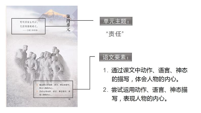 部编版小学语文五年级下册部编版五年级下册第四单元9.古诗三首课件（2课时，共48张PPT)第1页