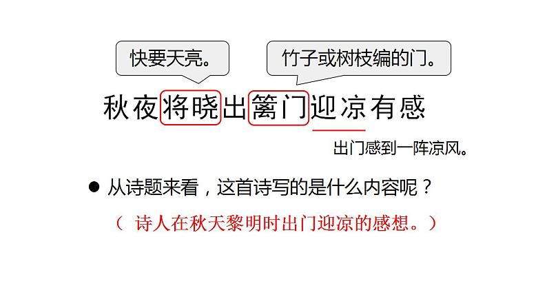 部编版小学语文五年级下册部编版五年级下册第四单元9.古诗三首课件（2课时，共48张PPT)第6页