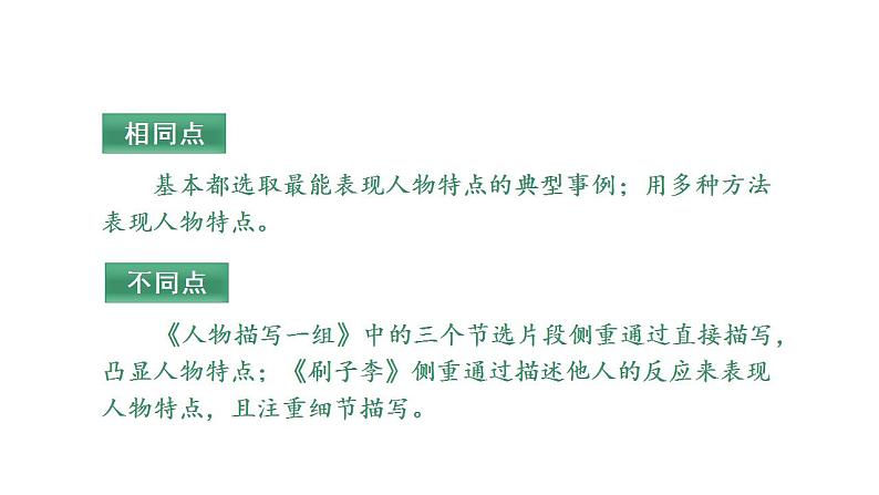 部编版小学语文五年级下册部编版五年级下册第五单元交流平台与初试身手课件（共20张PPT)第6页