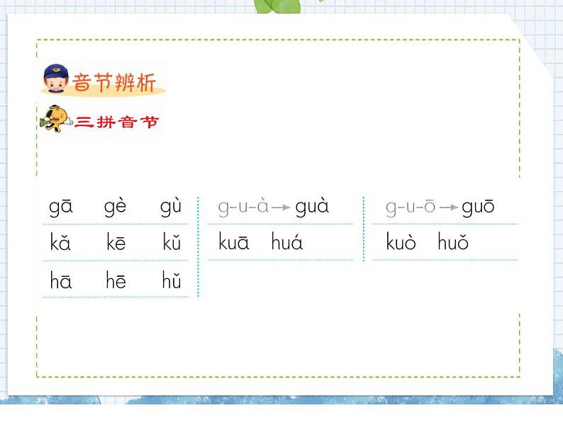 汉语拼音5  g  k  h （课件）部编版语文一年级上册06