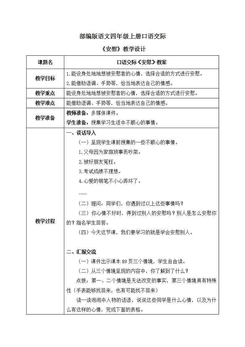 部编版语文四年级上册口语交际《安慰》课件PPT+教案01