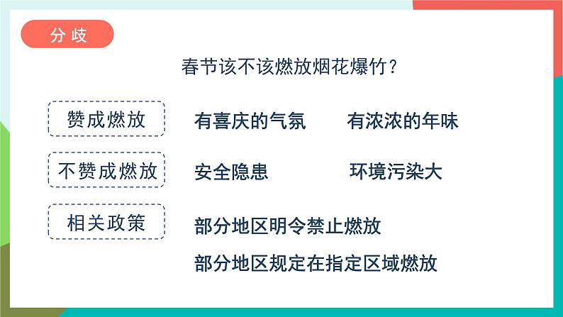 人教部编版语文六年级上册 口语交际 意见不同怎么办 课件+教案08