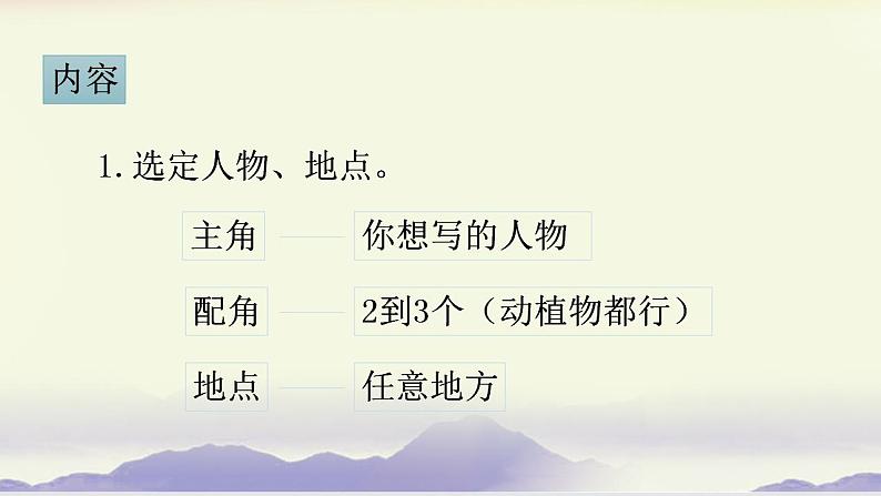 语文习作：《我和——过一天》课件+教案06