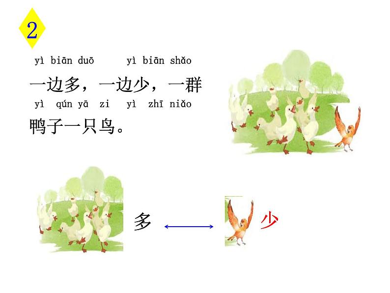 一年级上册语文教学课件-7.大小多少（6）-部编版(共14张PPT)05