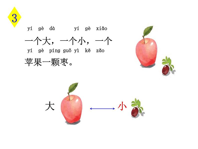 一年级上册语文教学课件-7.大小多少（6）-部编版(共14张PPT)06