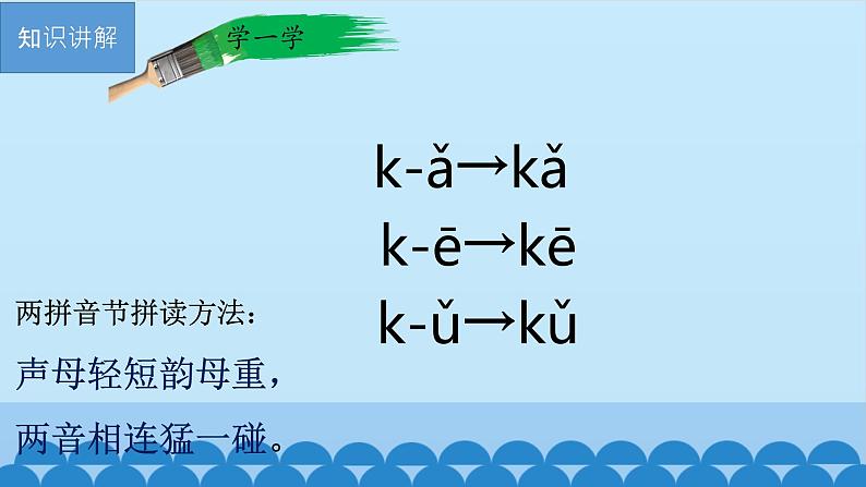 一年级语文上册教学课件-5 g k h（2）-部编版(共14张PPT)04