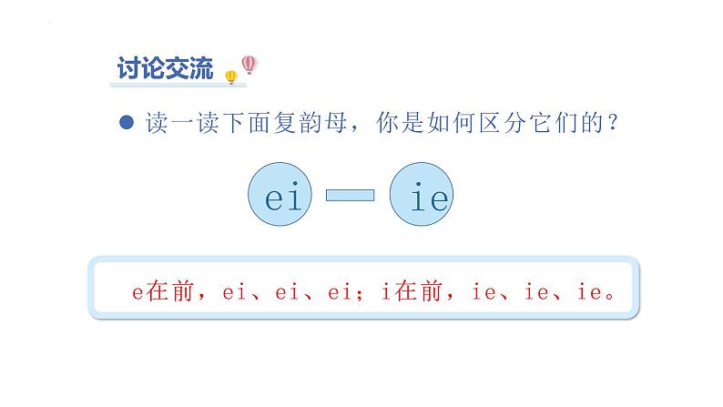 部编版语文一年级上册汉语拼音 11 ie üe er(课件）第7页