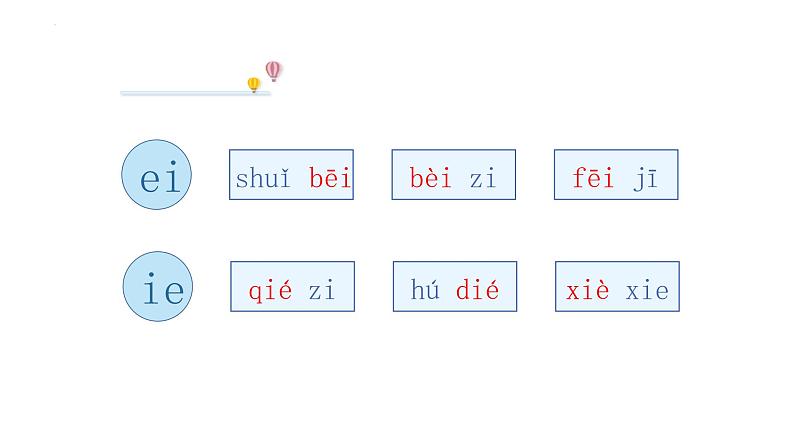 部编版语文一年级上册汉语拼音 11 ie üe er(课件）第8页