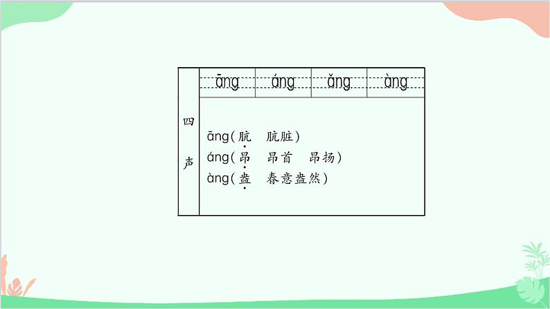 部编版语文一年级上册汉语拼音13 ang eng ing ong 课件304