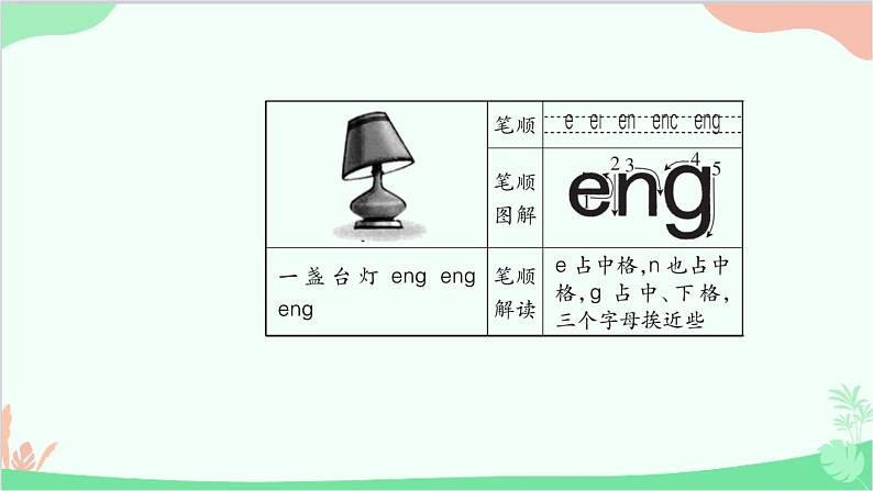 部编版语文一年级上册汉语拼音13 ang eng ing ong 课件305