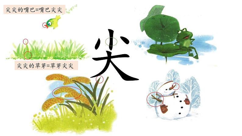 部编版小学语文一年级上册4《四季 》第二课时（课件）第8页