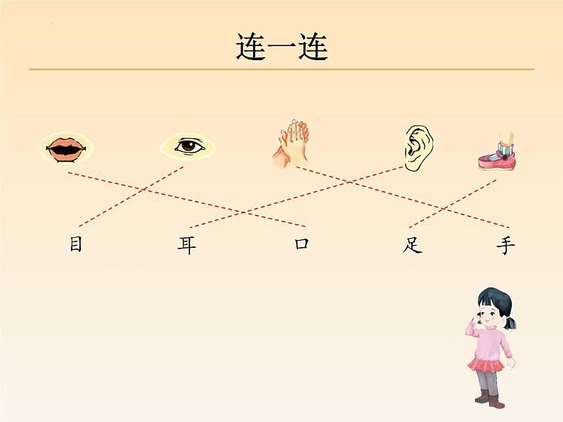 部编版小学语文一年级上册3.口耳目（课件）第6页