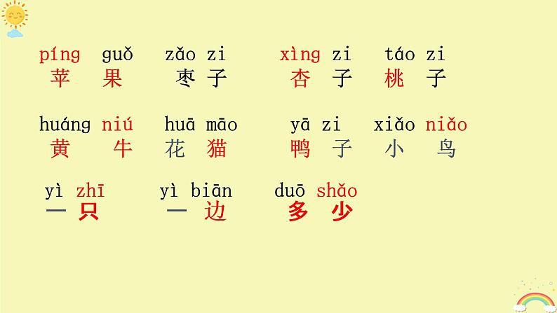 部编版小学语文一年级上册7《大小多少》（课件）第8页