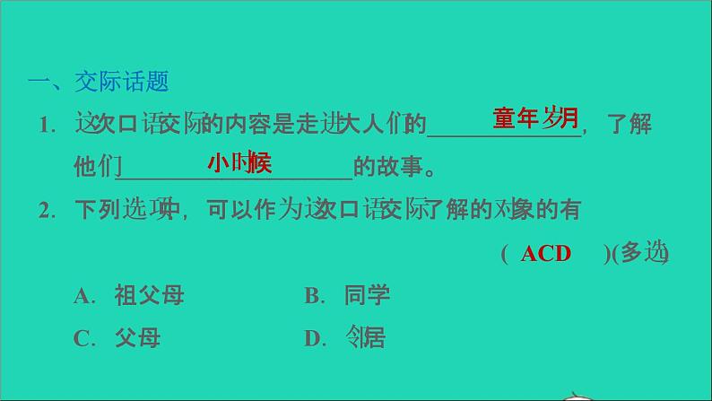 2022五年级语文下册第一单元口语交际：走进他们的童年岁月习题课件新人教版02