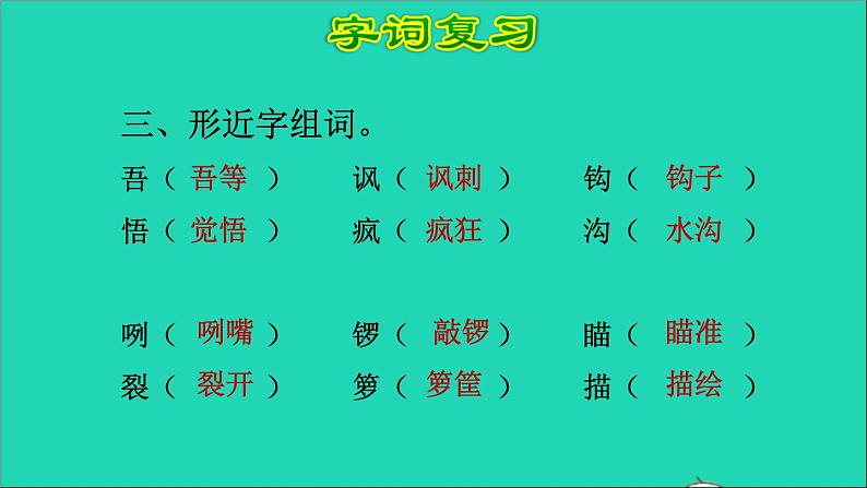 2022五年级语文下册第6单元复习课件新人教版第4页