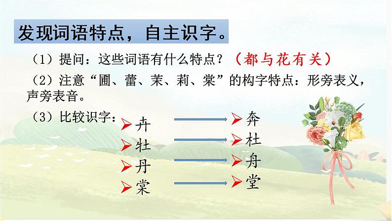 部编版语文四上《语文园地四》课件+教案08