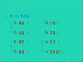2022五年级语文下册第8单元第21课杨氏之子习题课件新人教版