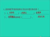 2022五年级语文下册第2单元快乐读书吧习题课件新人教版