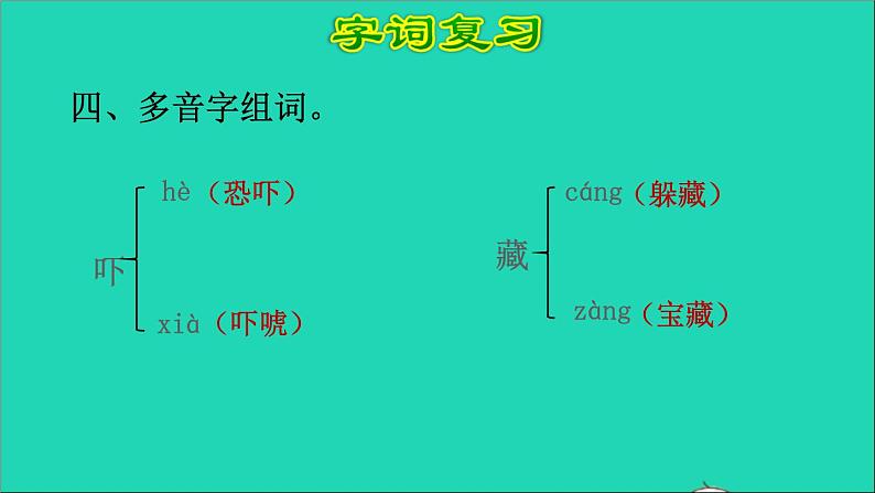 2022五年级语文下册第4单元复习课件新人教版第6页