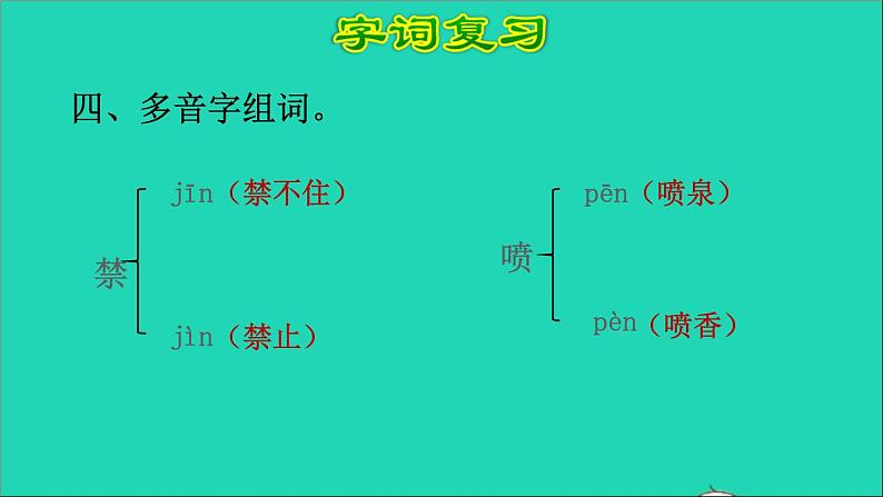 2022五年级语文下册第8单元复习课件新人教版06