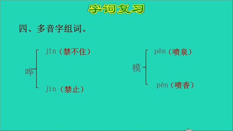 2022五年级语文下册第8单元复习课件新人教版07