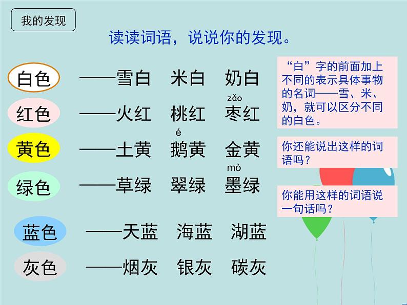 2022-2023学年部编版一年级上语文课件03 教学课件_语文园地四（第2课时）2第4页